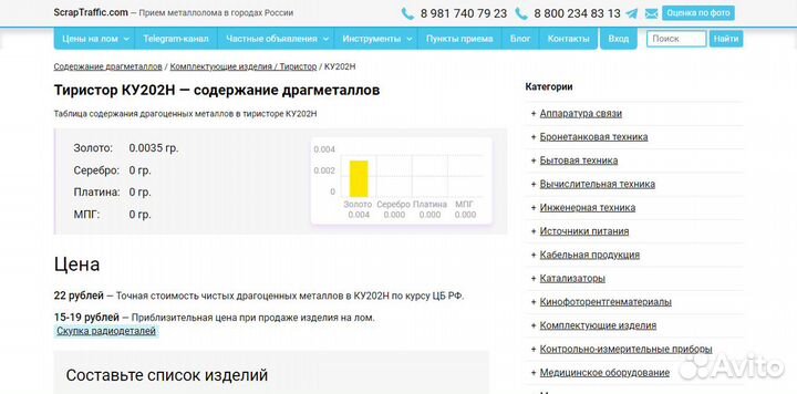 Теристор ку202н