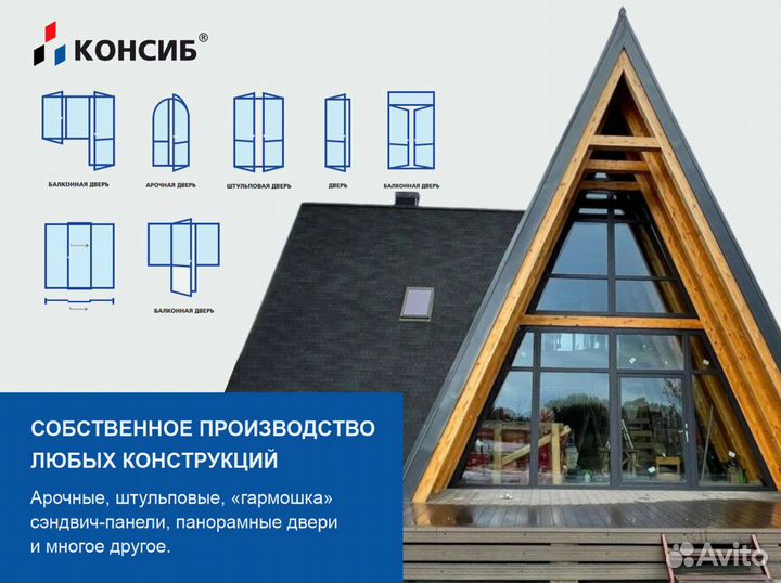 Алюминиевые двери в любой тип помещения