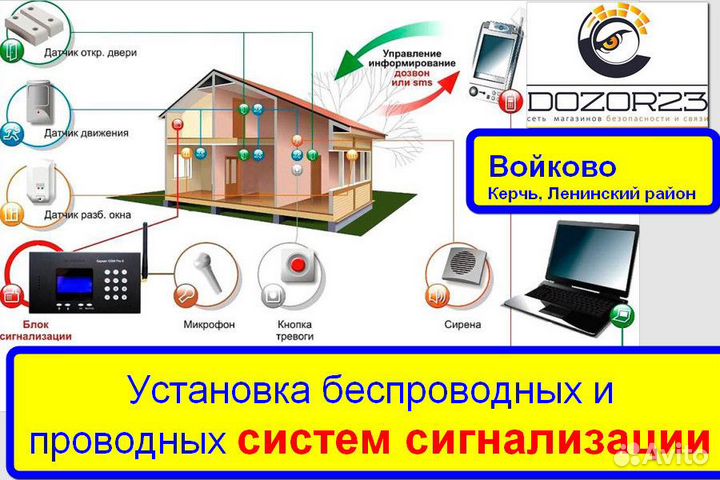 Монтаж охранной сигнализации Войково, Керчь