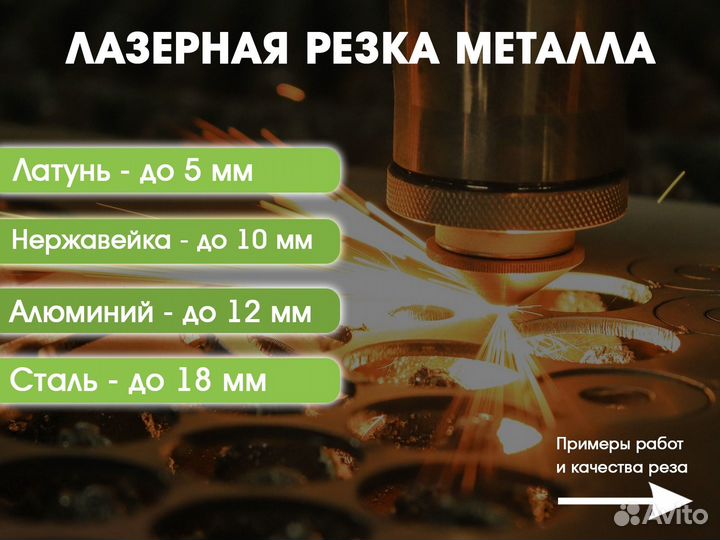 Лазерная резка металла