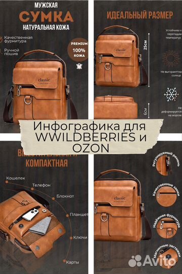 Инфографика для маркетплейсов дизайн карточек