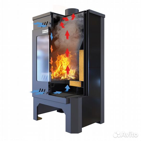 «Бранденбург с верхним дымоходом» печь-камин