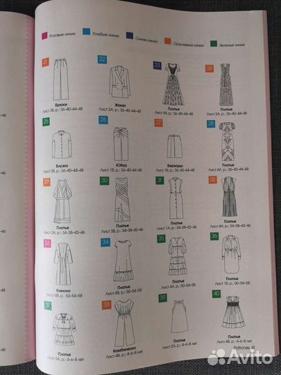 Журнал Burda (Бурда) Patrones 7/2023