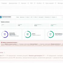 Ии для бизнеса - Подбор и внедрение ии решений, Батуми