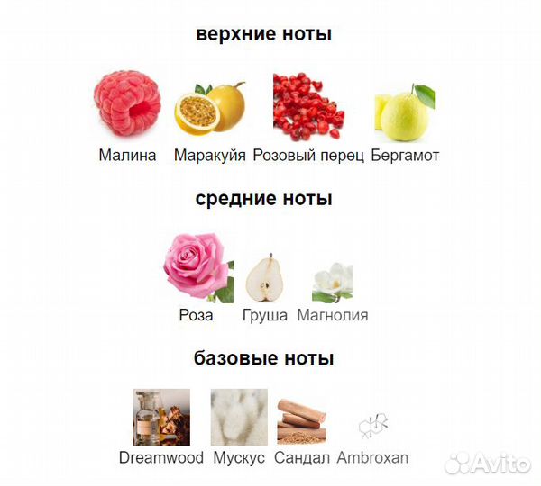 Парфюмерная вода Mod Blush by Ariana Grande