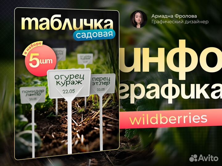 Дизайн карточек для маркетплейсов