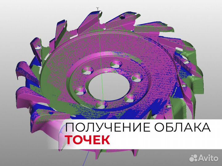 3D сканирование 3D моделирование