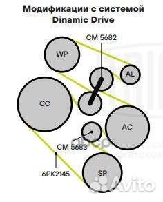 Ролик ремня приводного BMW X5(F15) CM5683 Trialli