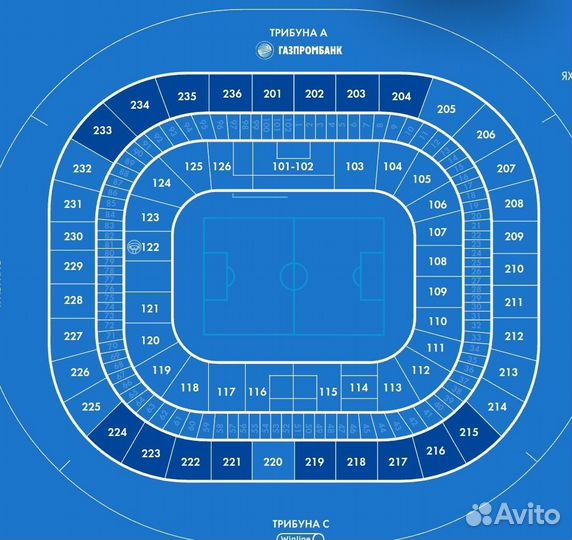 Зенит - Цска
