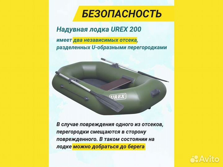 Лодка пвх надувная для рыбалки 200 см urex 200