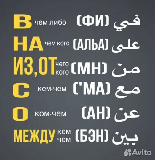 Репетитор по арабскому языку