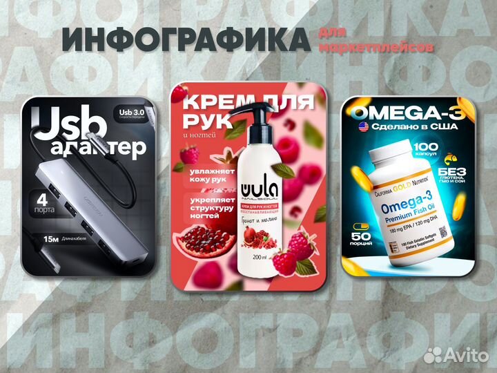 Инфографика для маркетплейсов wildberries ozon