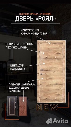 Двери новинки