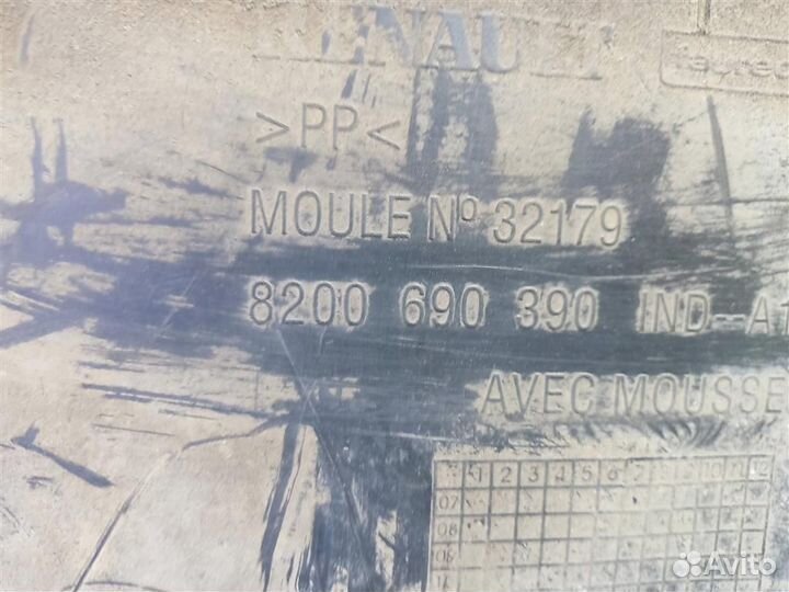 Защита двигателя пластик Renault Scenic 2 (JM) 20