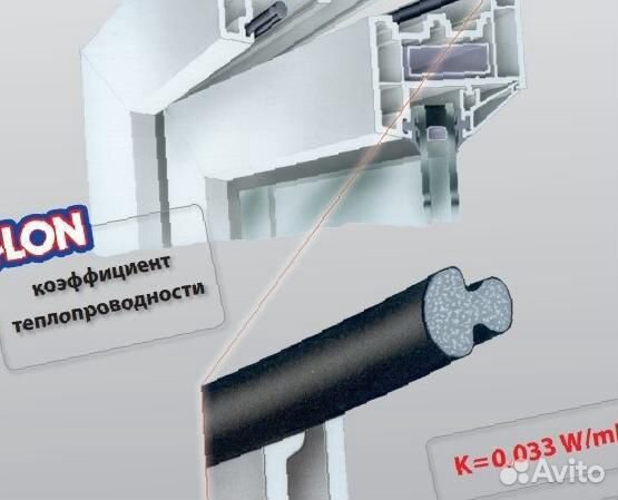 Уплотнитель для окон (черный, серный)