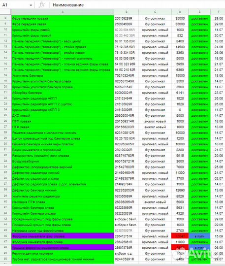 Подбор и заказ автозапчастей