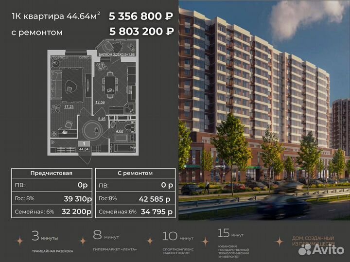 Помощь в одобрении господдержки без первого взноса