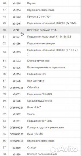 Запчасти на калибр