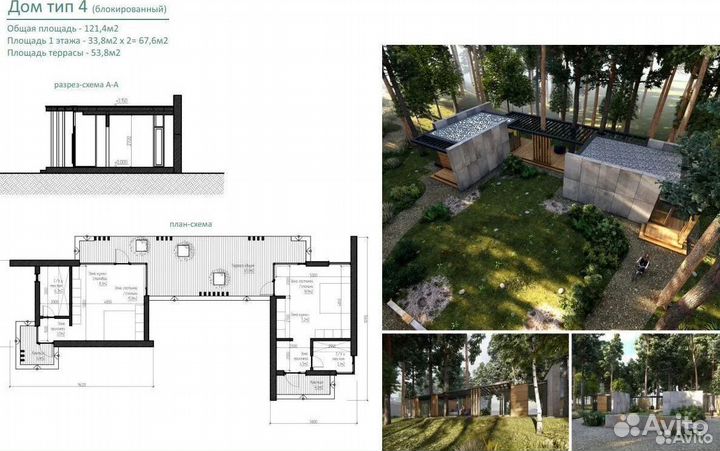 Доходный дом Инвестировать в недвижимость