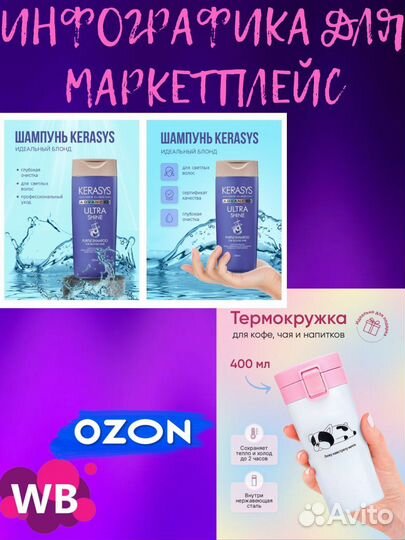 Услуги дизайнера