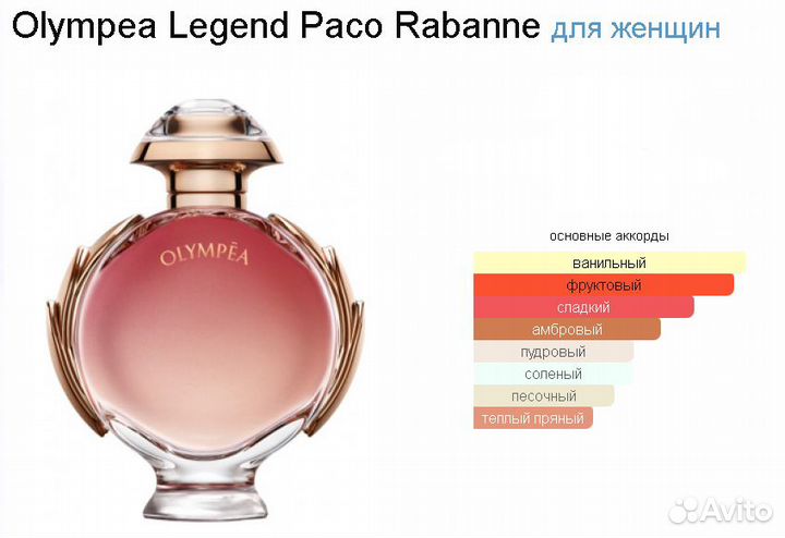 Духи Paco Rabanne Olympea 25 мl тестер парфюм