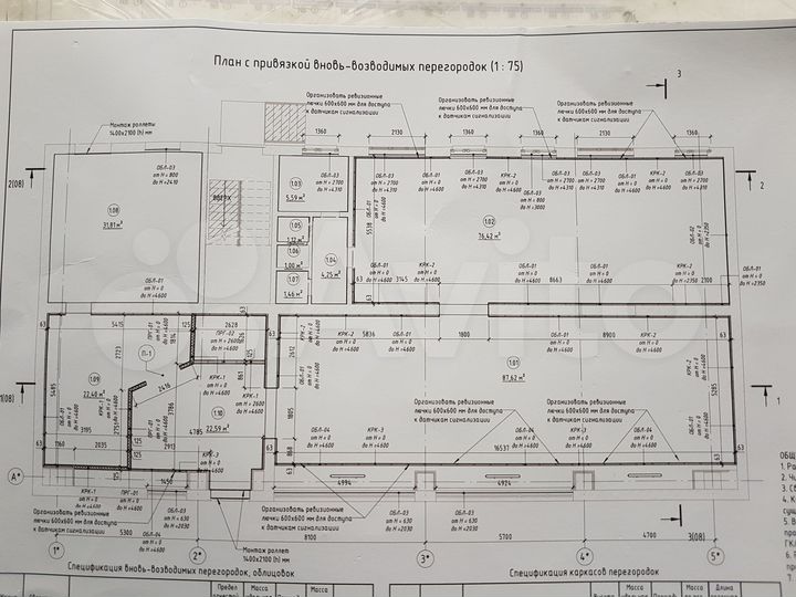 Торговая площадь, 254 м²