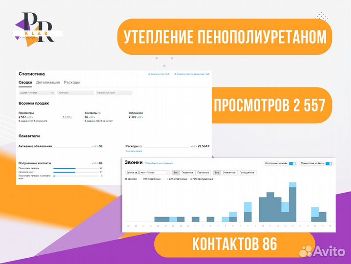 Aвитолог Услуги авитолoга