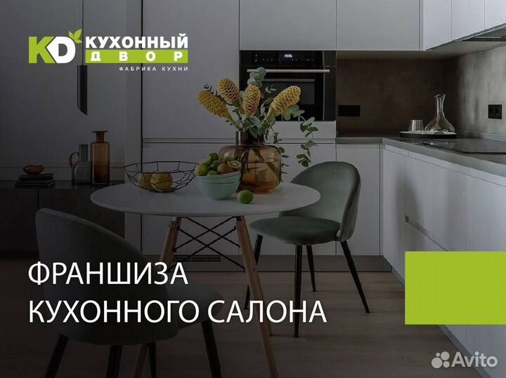 Инвестиции в прибыльный бизнес