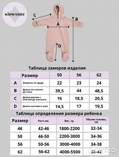 Комбинезон из футера для новорожденного новый