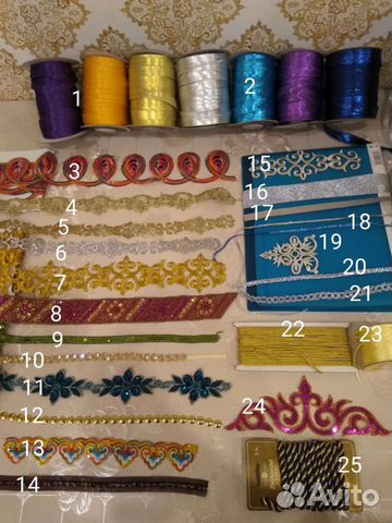 Тесьма, косая бейка, аппликации