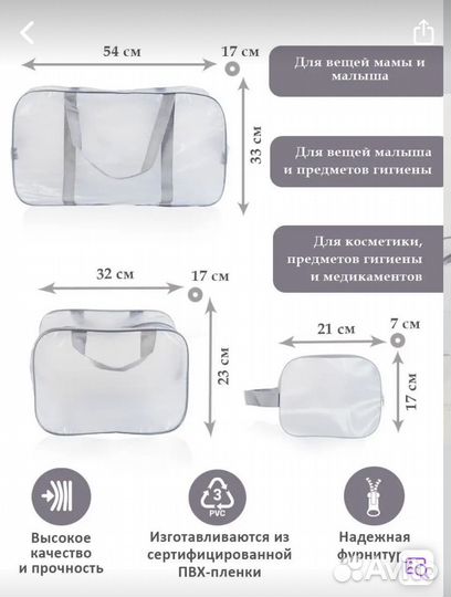 Набор сумок в роддом