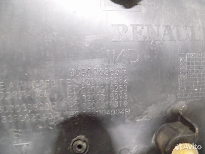 Обшивка двери передней правой Sandero 2009-2014