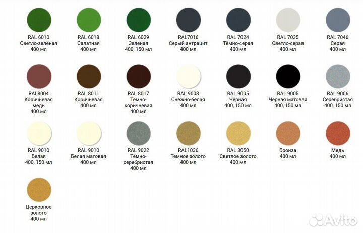 Аэрозольные краски RAL