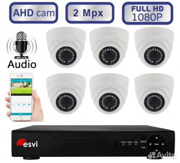 Видеонаблюдение для магазина