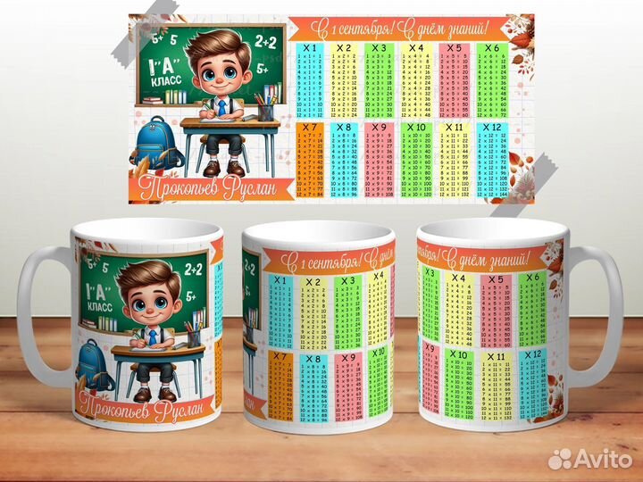 Кружка с таблицей умножения