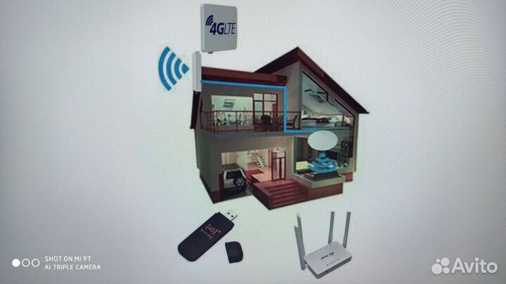 Готовый комплект для усиления мобильного Интернета
