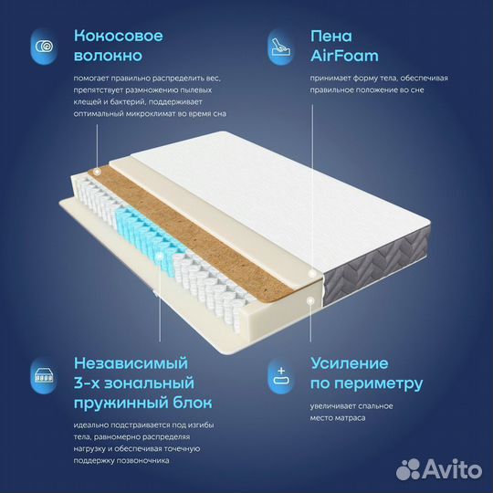 Матрас новый