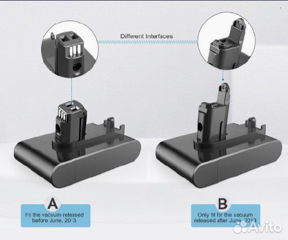 Аккумулятор для Dyson
