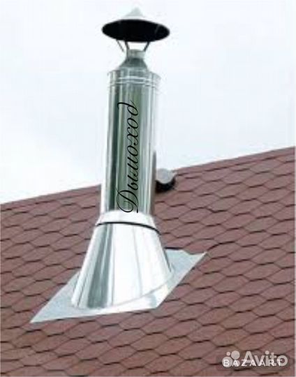 Дымоходы из нержавеющей стали