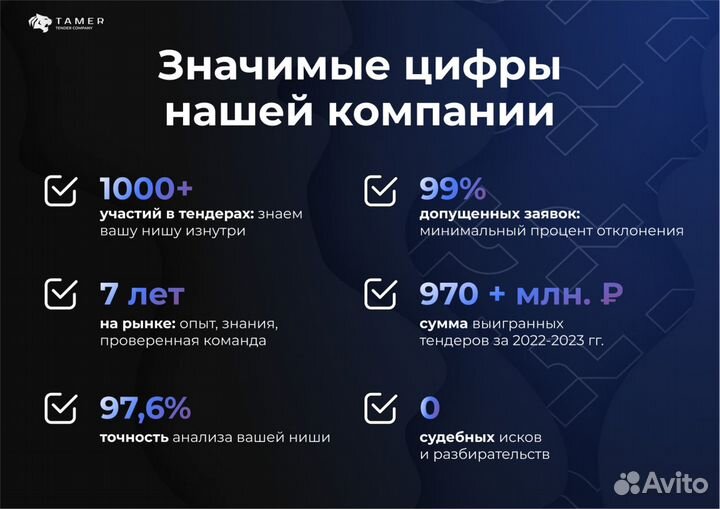 Тендерный специалист Сопровождение