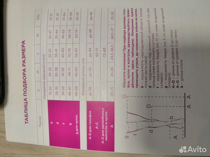 Компрессионные колготки Venoteks 2 кл