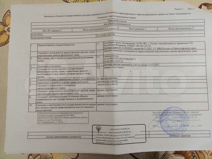 Участок 5 сот. (ИЖС)