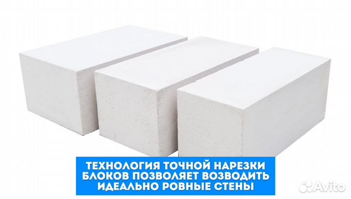 Газоблок теплит