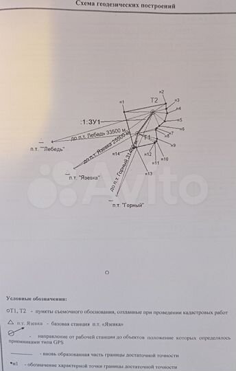 Участок 7,6 га (СНТ, ДНП)