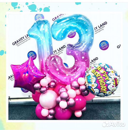 Воздушные шары, гендер-шар, коробка-сюрприз