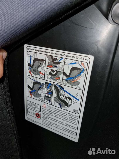 Детское автокресло от 0 до 36 с isofix