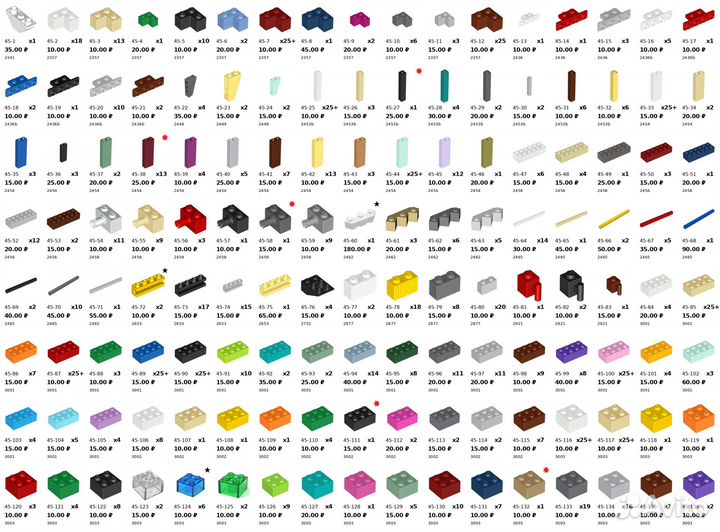 Детали Lego - Кубики, кирпичи и брики