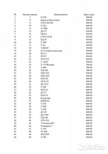 Коллекция тракторов