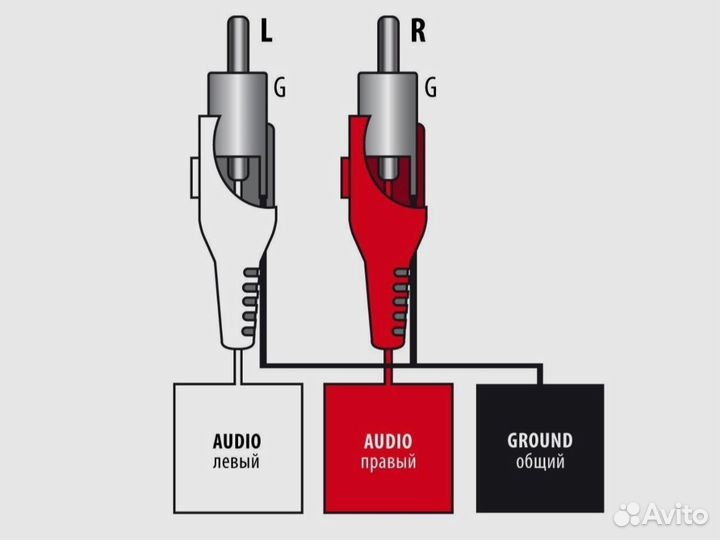 Аудио кабель AUX 3.5 2 RCA