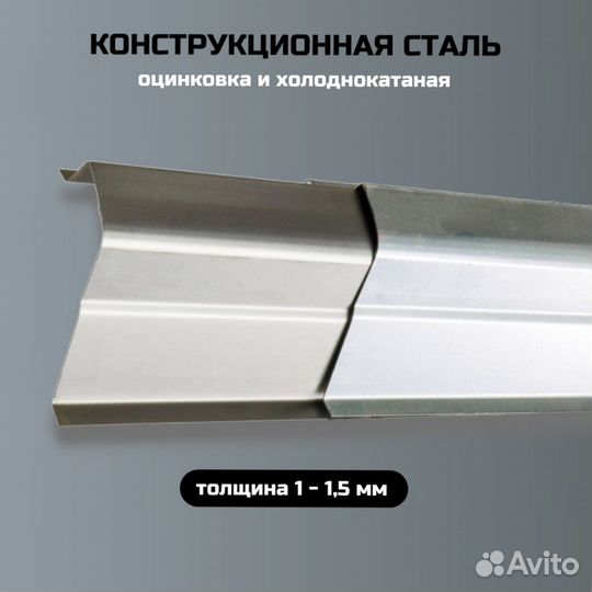 Пороги ремонтные Chevrolet Aveo T250 и др